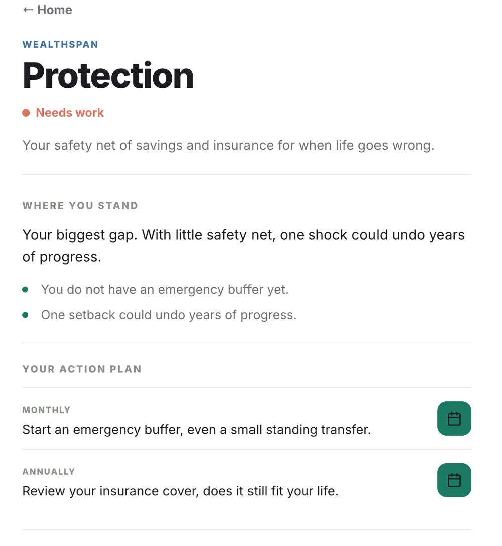 Your ULTM8 action plan